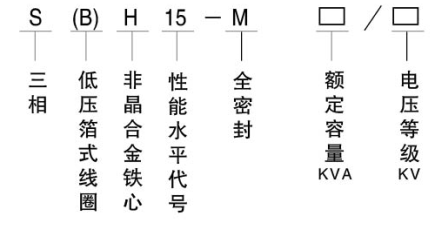 SH15-M